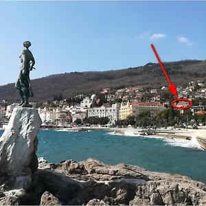 https://panoramico-apartment-opatija.primorje-gorskikotar.com